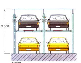 �������wͣ܇�O��ʹ��Ҫע����Щ���