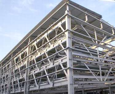 ���w܇��Ľ�����ʲô�ܵ���ҵ��P(gu��n)ע