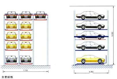 ���w܇��(k��)׌���ͣ܇�ж෽��