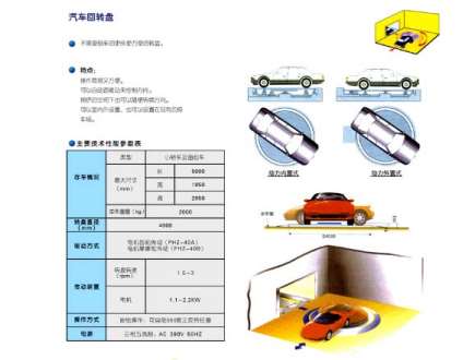 ���w܇��Ľ���Ҫ�_(d��)����ͣ܇Ŀ��